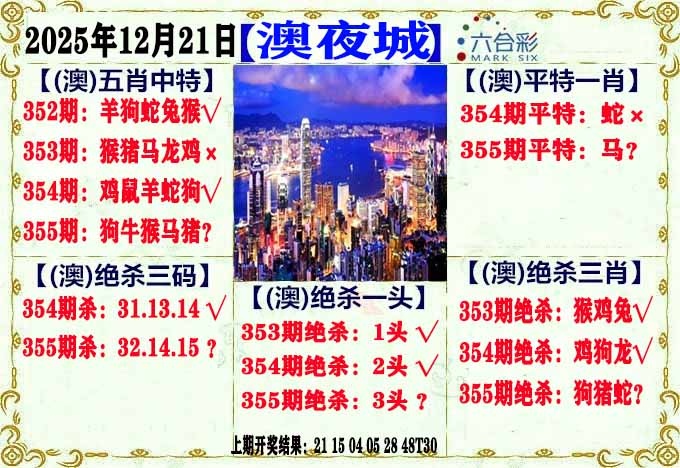 355期澳门夜城[图]