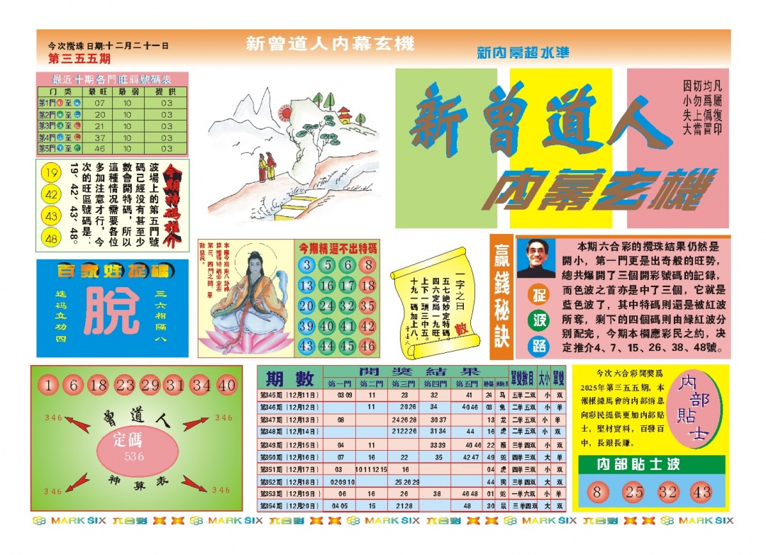 355期新曾道人内幕A[图]