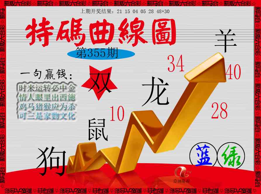 355期特码曲线图[图]
