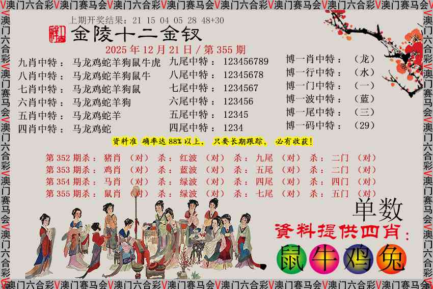 355期金陵十二金钗[图]