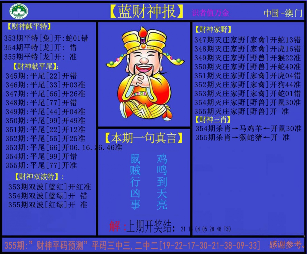 355期蓝财神[图]