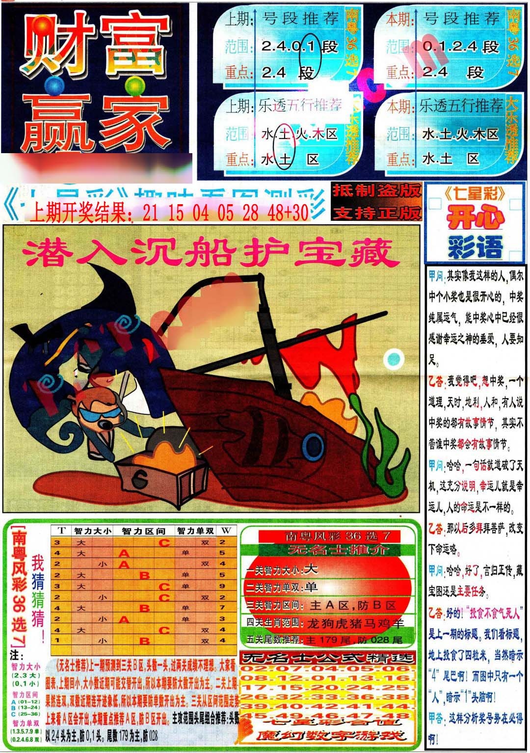 355期财富赢家（七星彩）[图]