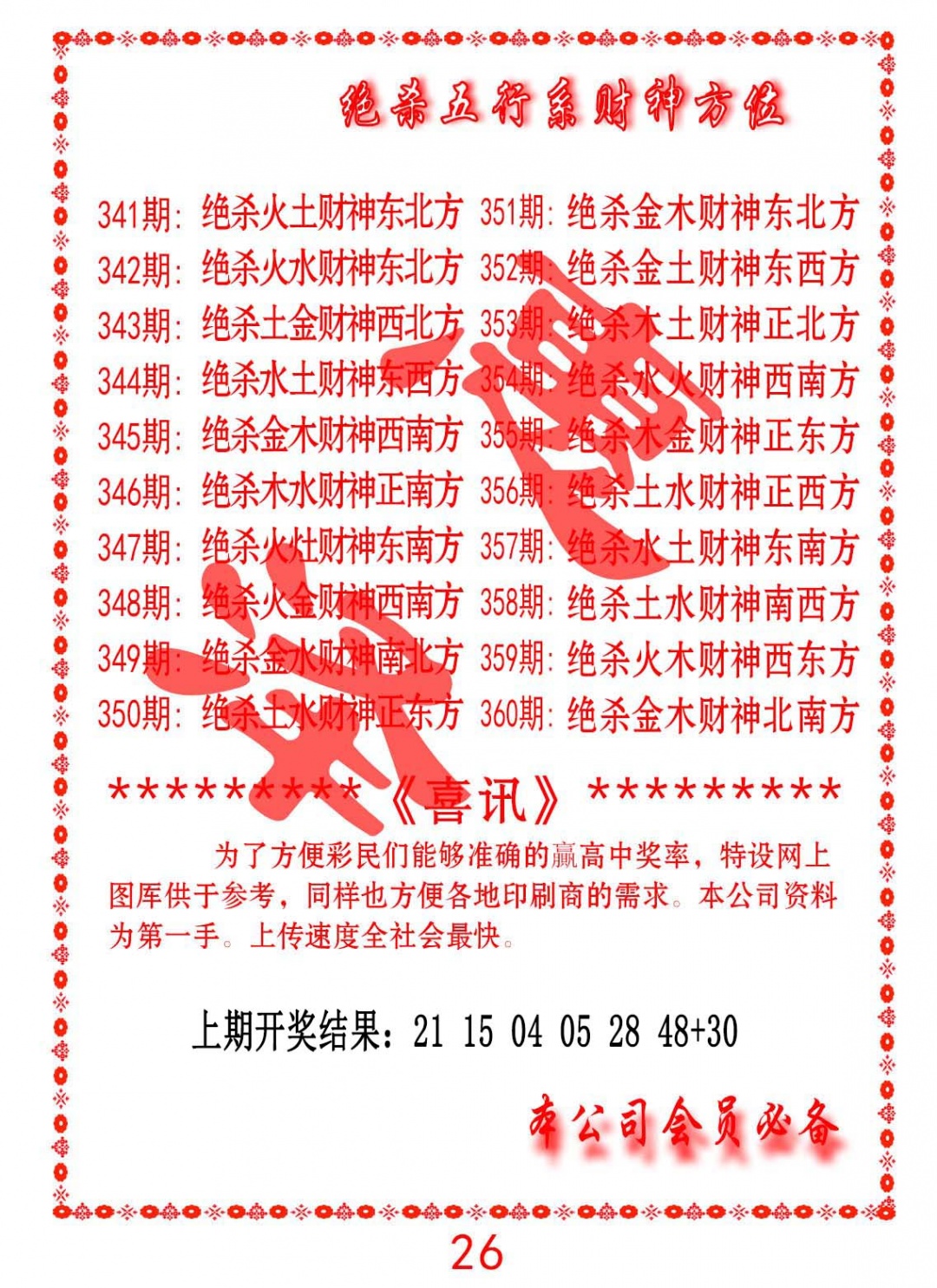 355期绝杀五行及财神方位[图]