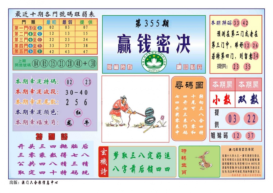 355期赢钱秘诀[图]