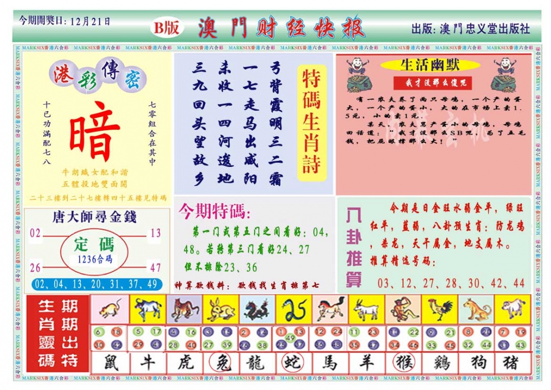 355期财经快报B[图]