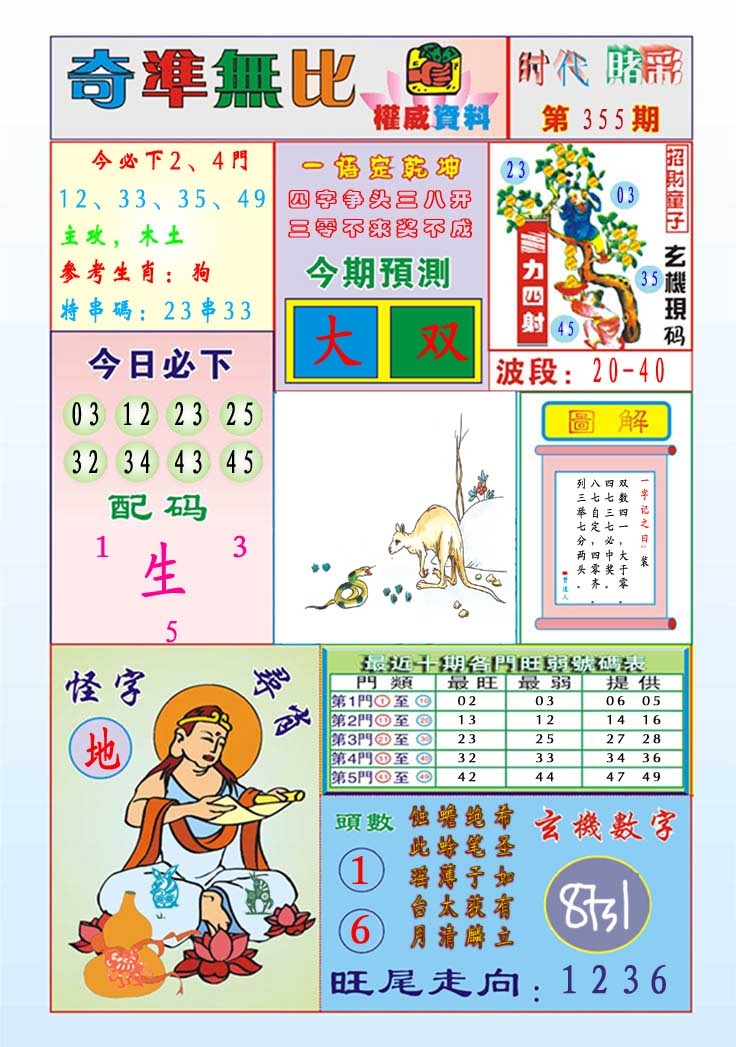 355期奇准无比[图]