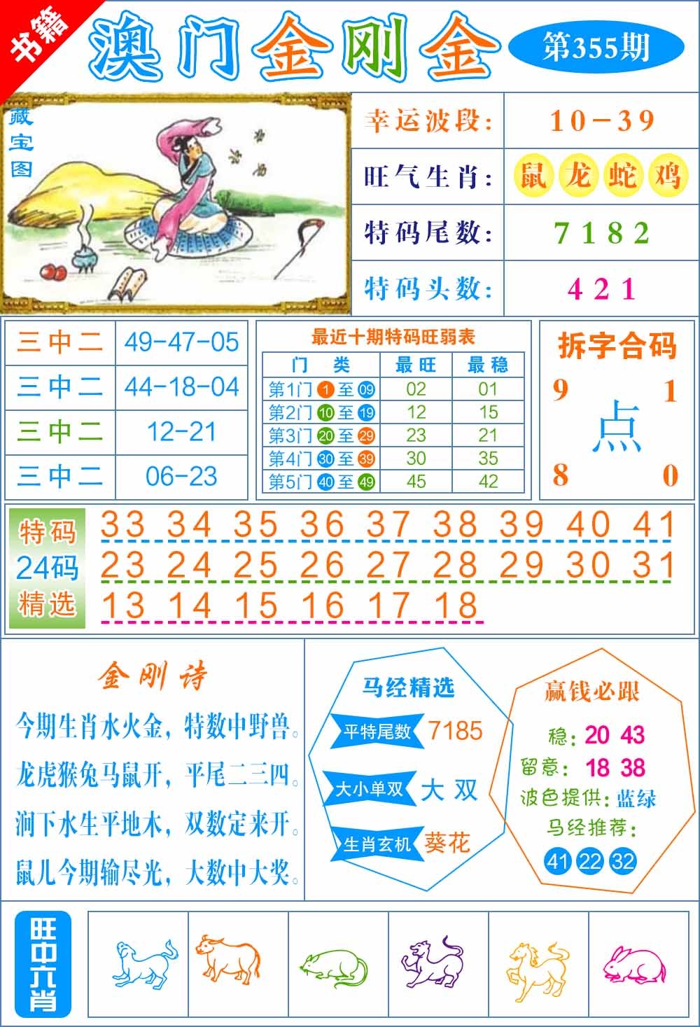 355期澳门金刚金[图]