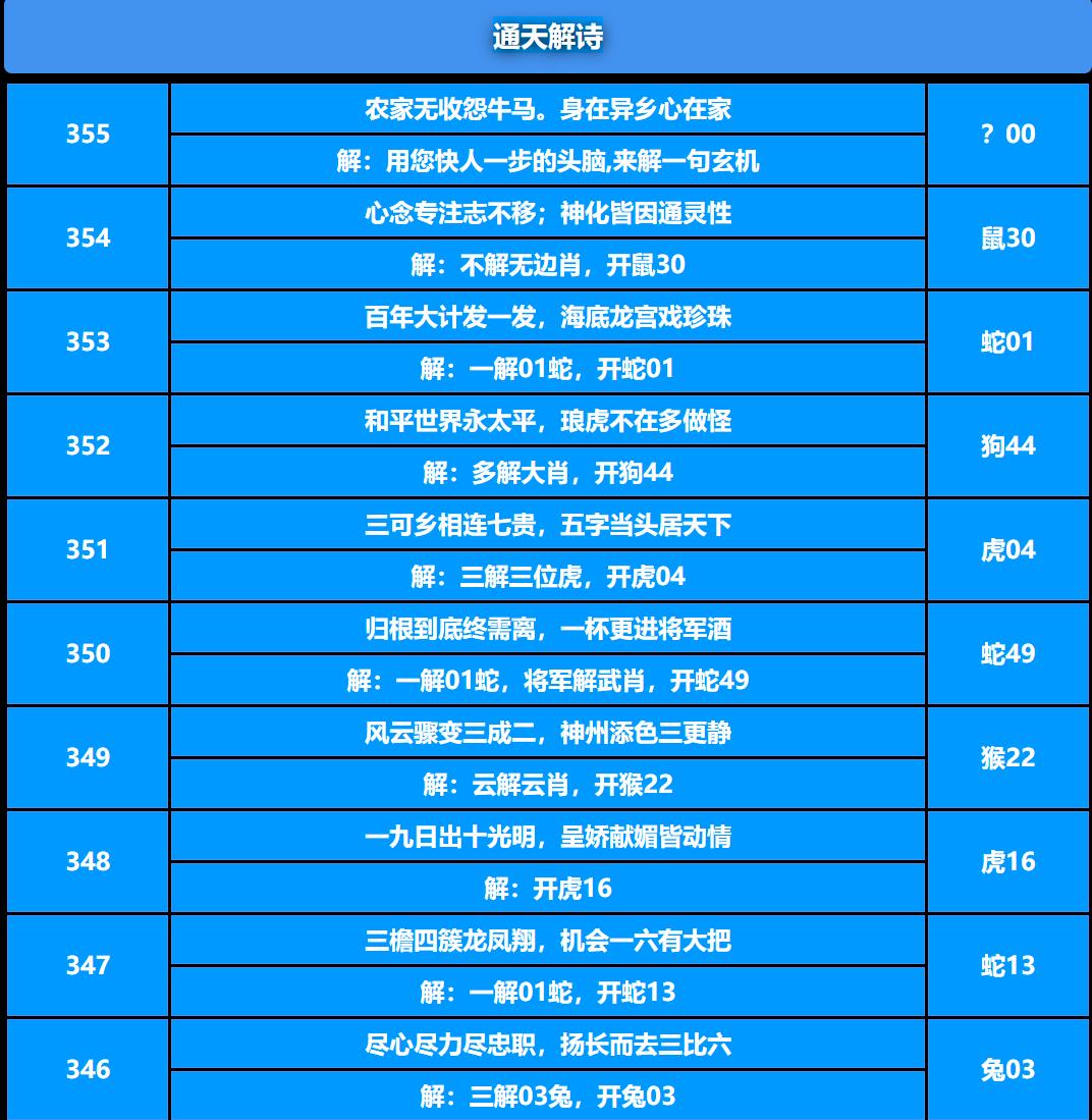 355期通天解诗[图]
