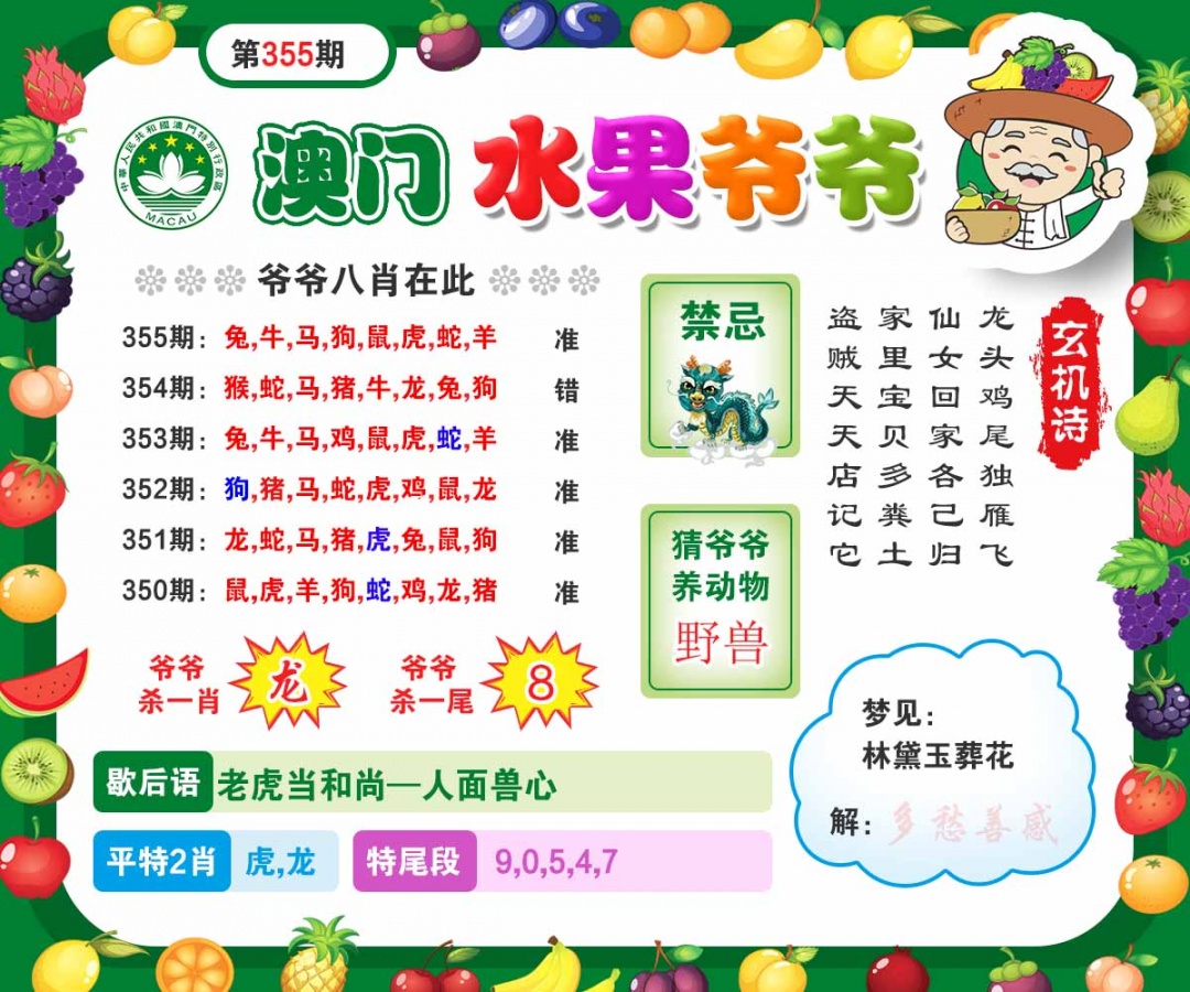 355期水果爷爷[图]