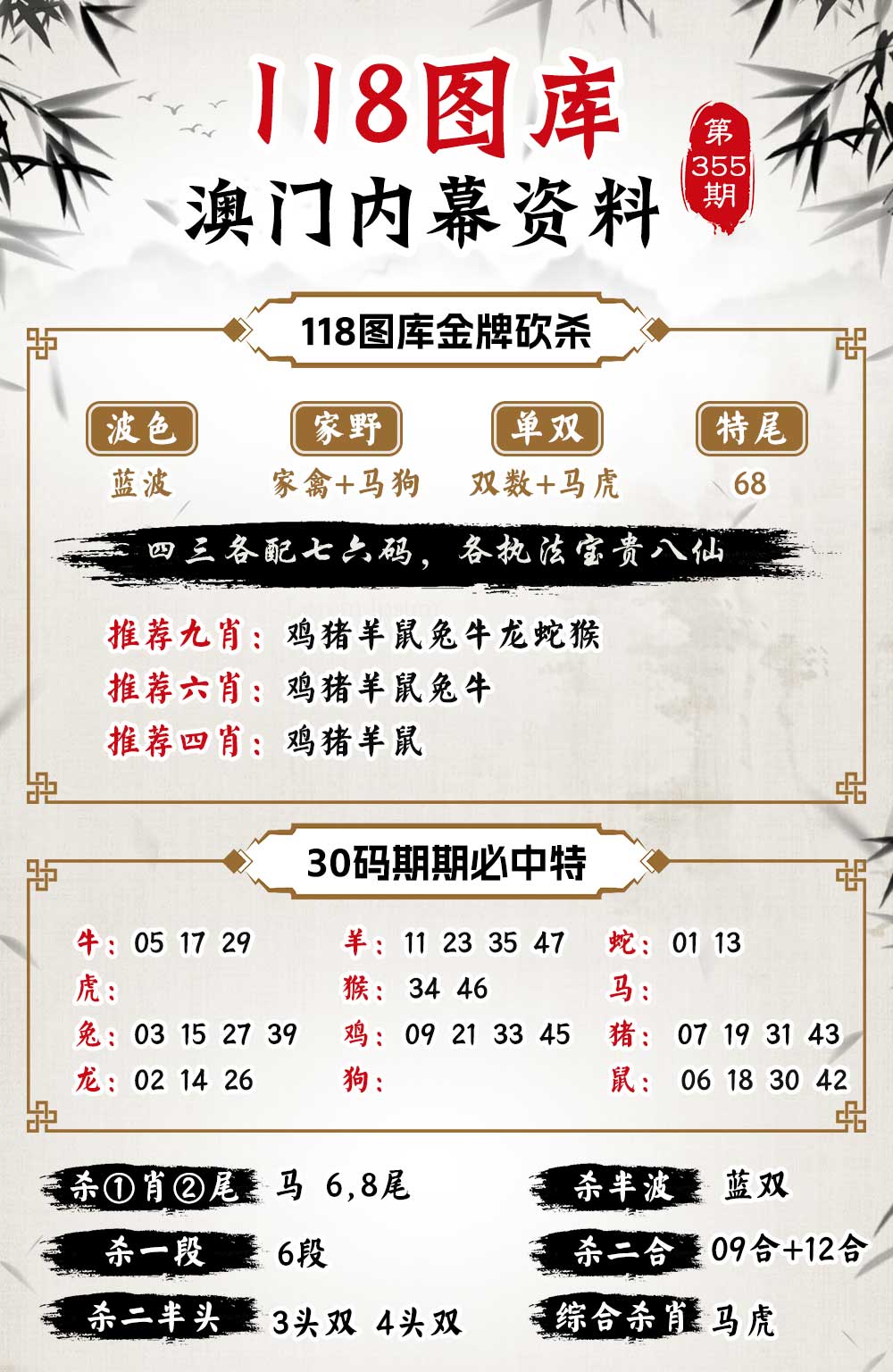 355期118内幕资料[图]