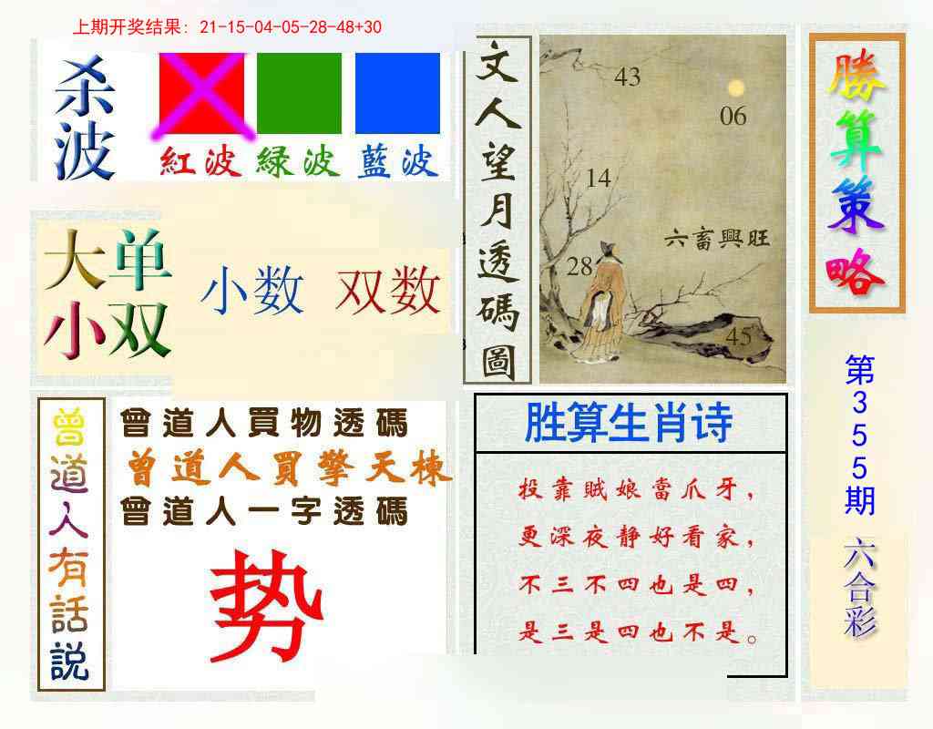355期胜算策略[图]