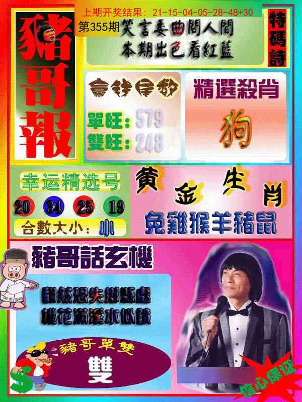 355期猪哥报[图]