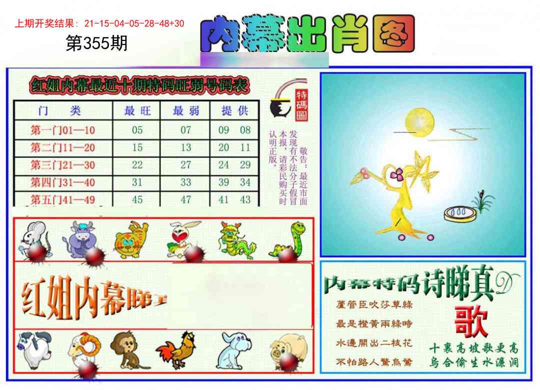 355期红姐内幕出肖[图]