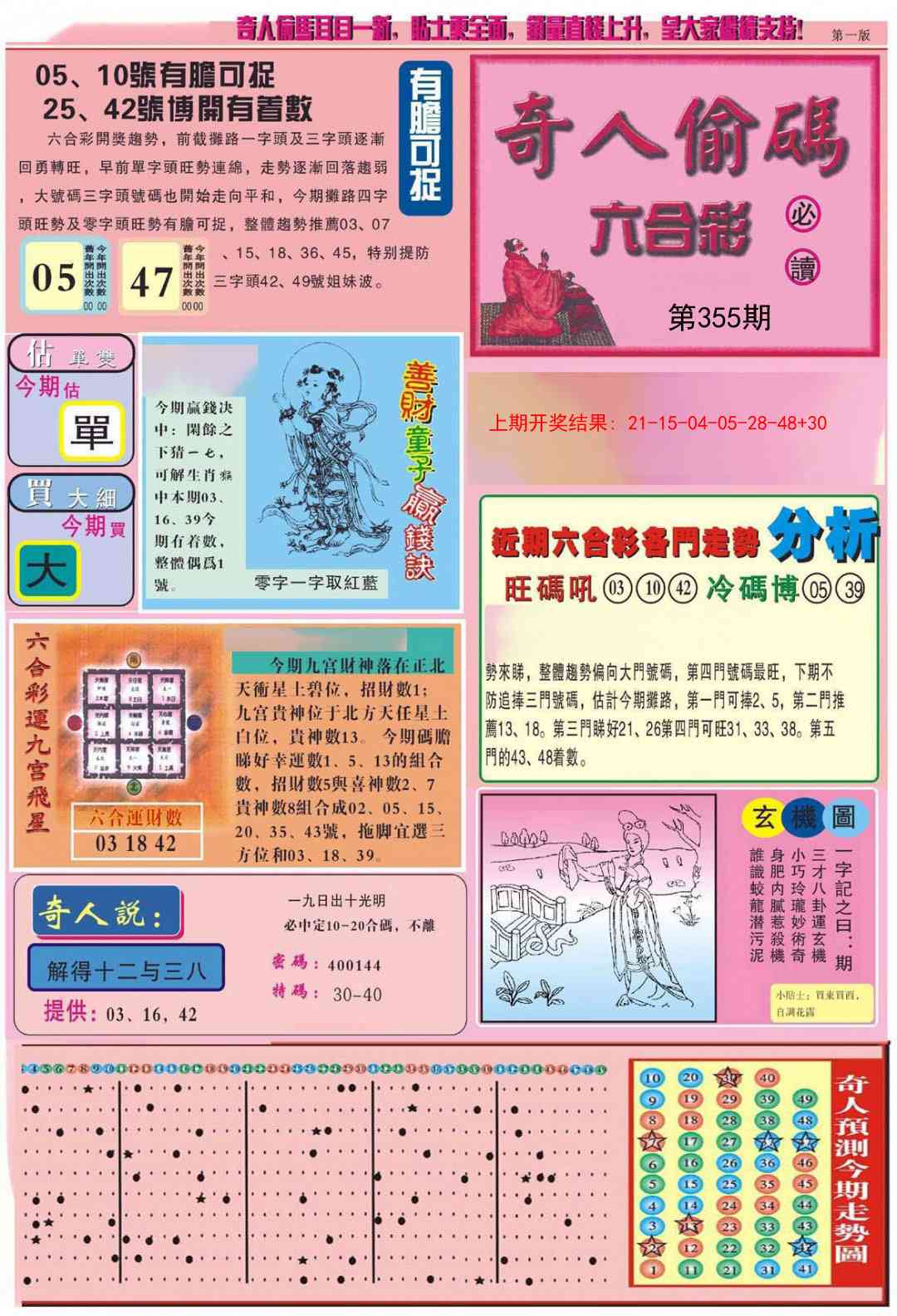 355期老奇人偷码A[图]