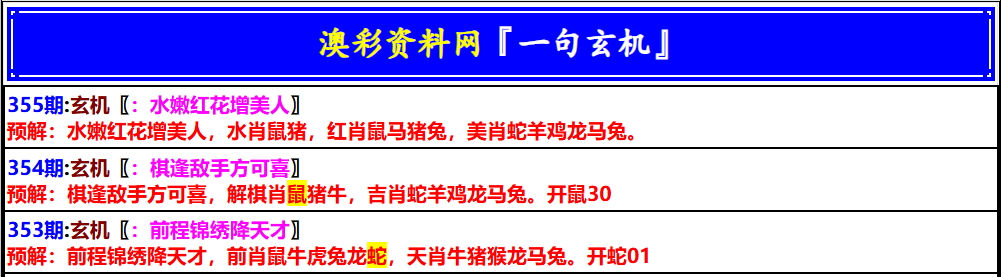 355期澳门一句玄机[图]