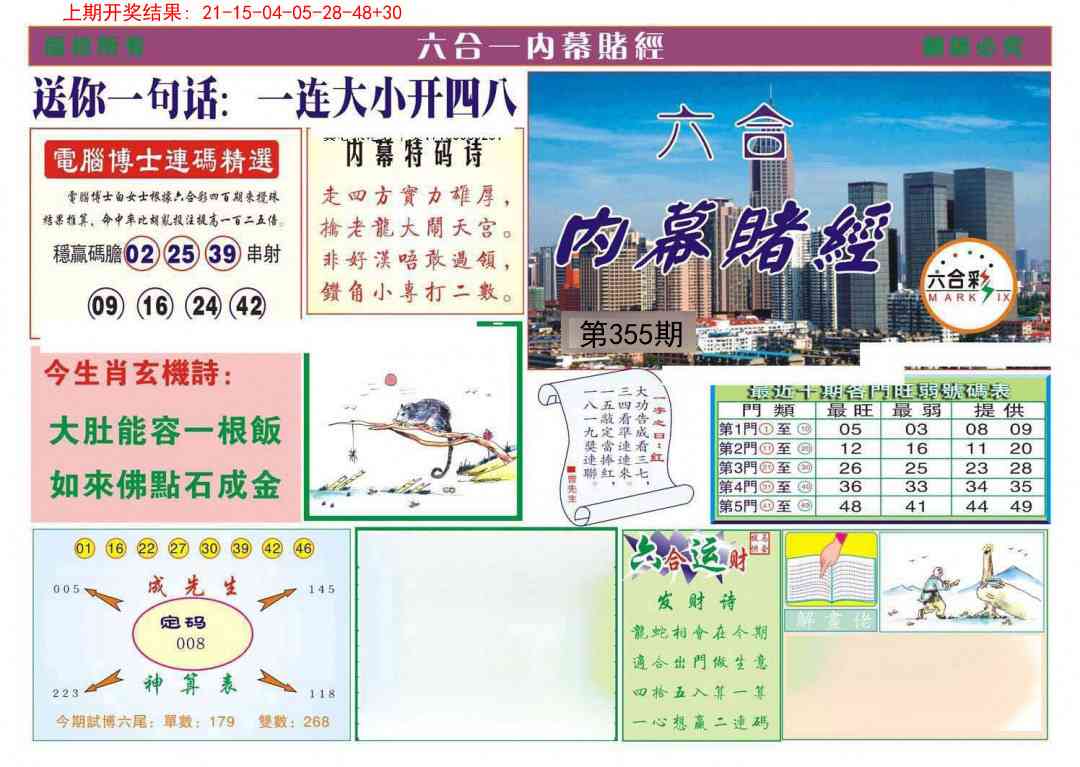 355期内幕赌经[图]