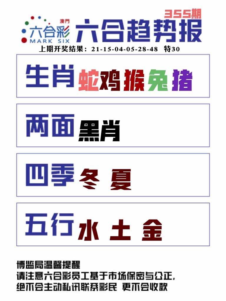355期六合趋势图[图]