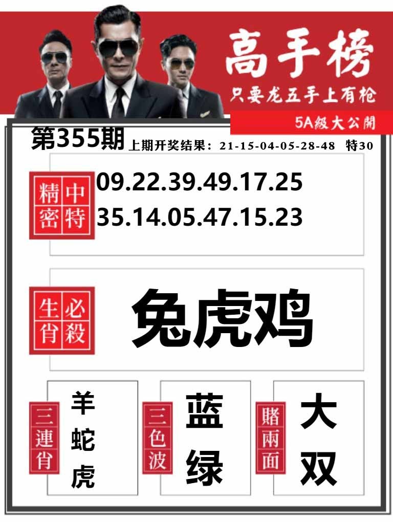 355期金牛高手榜[图]