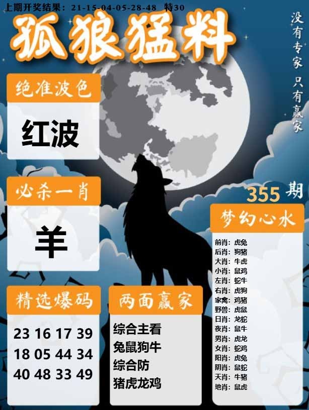 355期孤狼猛料[图]